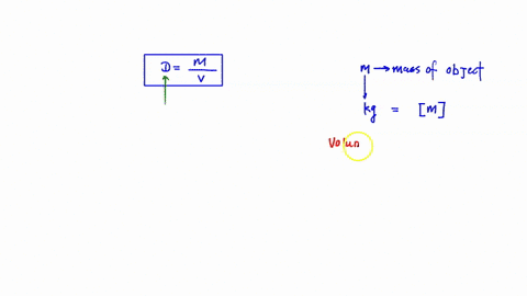 derive-the-mass-to-volume-ratio-as-a-function-of-characteristic-dimension-explain-the-result-83721