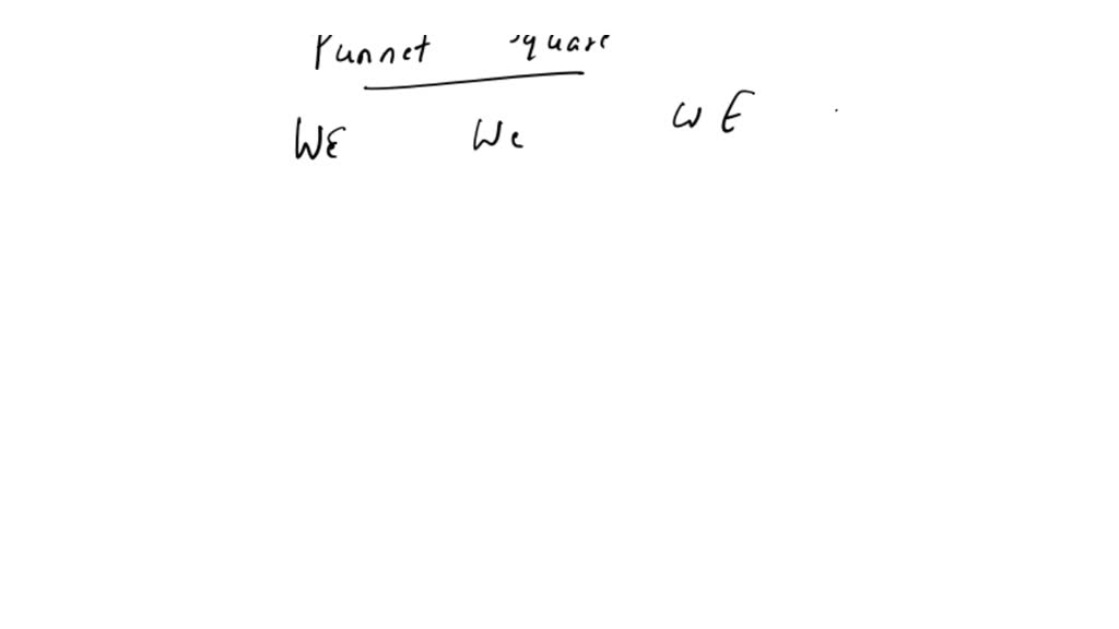 SOLVED In rabbits, white fur (W) is dominant to black (w), and long