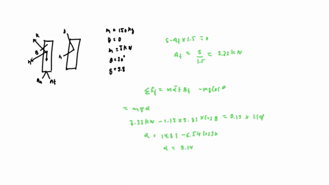 the-vertical-bar-ab-has-a-mass-of-150-kg-with-center-of-mass-g-midway-between-the-ends-the-bar-is-elevated-from-rest-at-0-by-means-of-the-parallel-links-of-negligible-mass-with-a-constant-co-85273