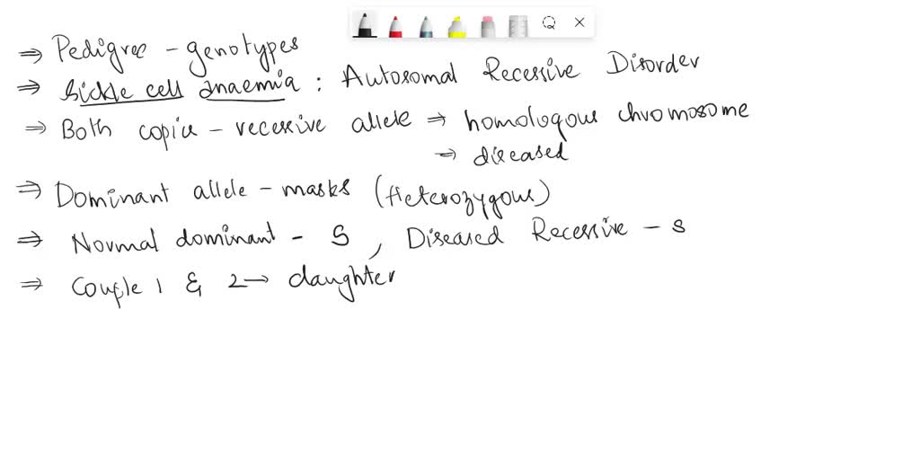 Sickle Cell Anemia Pedigree With Genotypes