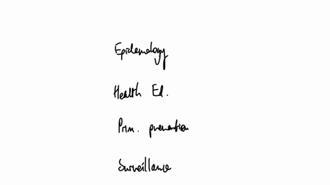 question-4-1-pts-which-of-the-following-public-health-functions-is-concerned-with-monitoring-population-health-to-identify-and-track-emerging-health-concerns-epidemiclocy-health-education-primary-prev