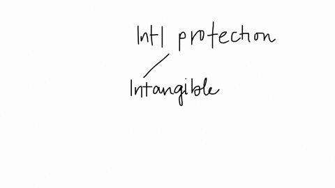 in-what-ways-do-the-international-protection-of-intellectual-property-rights-think-patents-copyrights-books-music-etc-and-eliminating-barriers-against-trade-in-services-pose-more-subtle-and-00841