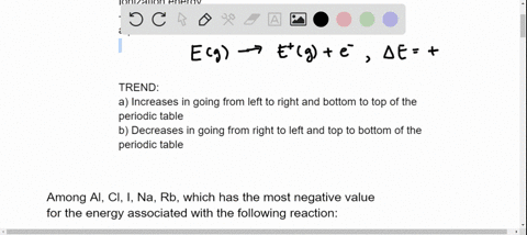 of-the-five-elements-al-cl-i-na-rb-which-has-the-most-exothermic-reaction-e-represents-an-atom-what-name-is-given-to-the-energy-for-the-reaction-hint-note-the-process-depicted-does-not-correspond-to-2