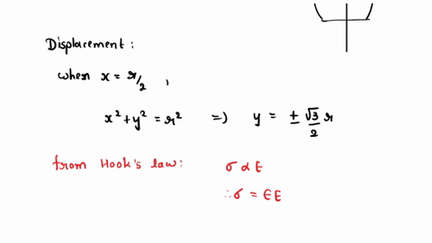 the-ball-is-truncated-at-its-ends-and-is-used-to-support-the-bearing-load-mathbfp-if-the-modulus-of-26607
