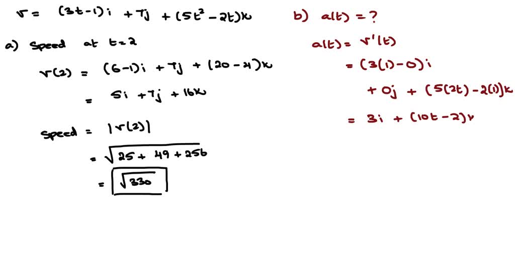 Solved: Suppose The Velocity Of A Particle In Motion At Time T Is Given 