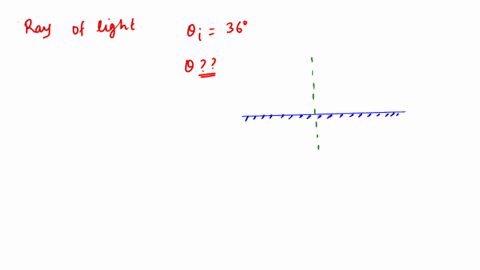 a-ray-of-light-incident-upon-a-mirror-makes-an-angle-of-36circ-with-the-mirror-what-is-the-angle-bet-05448