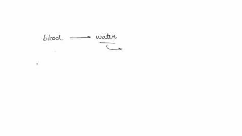 lab-analvsis-investigating-the-cell-many-sports-drinks-are-actually-hypotonic-or-isotonic-to-human-blood-how-do-these-drinks-restore-rhe-water-balance-of-dchydrated-users-94-asika-lll-ll-lul-81576