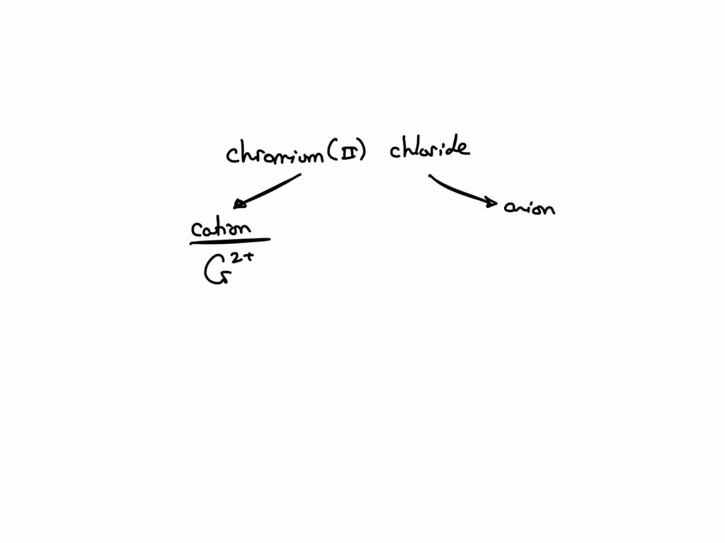 SOLVED: What is the formula for chromium(II) chloride