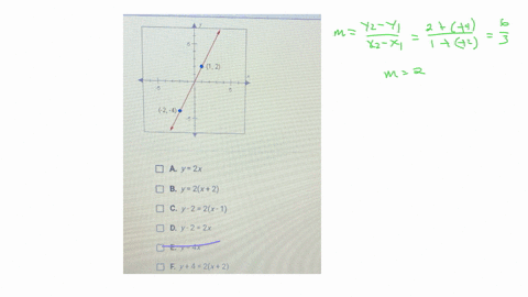 which-choices-are-equations-for-the-line-shown-below