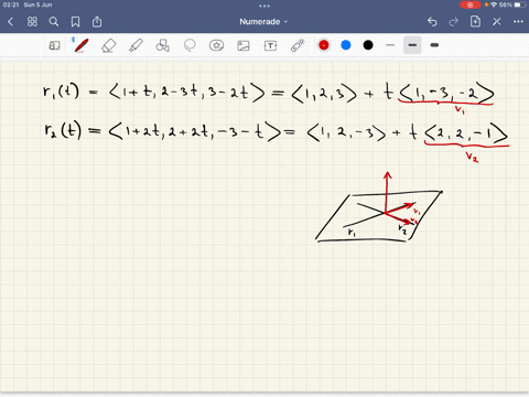 he-two-lines-r1t-1-t23t32tand-r2t-1-2t2-2t3tintersect-at-a-point-find-an-equation-for-the-plane-that-contains-both-of-these-lines-70477