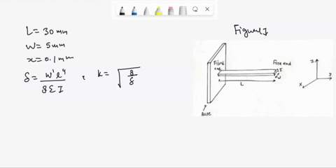 hi-need-help-for-below-questions-please-refer-to-the-picture-below-to-understand-what-a-cantilever-looks-like-strength-elastic-guidance-what-are-the-stiff-directions-of-this-cantilever-expla-85636