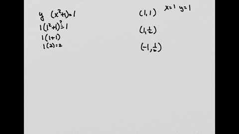 determine-whether-the-given-points-are-on-the-graph-of-the-equation-select-all-that-apply-yx2-1-1-1-1-13-13-the-point-1-1-is-on-the-graph-of-the-equation-the-point-2-is-on-the-graph-of-the-e-43727