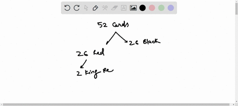 one-card-is-drawn-from-a-well-shuffled-deck-of-52-cards-the-probability-of-getting-a-king-of-red-colour-is