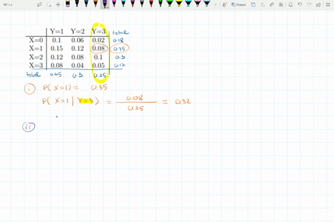 the-following-properties-of-the-standard-normal-distribution-can-be-used-to-solve-the-problems-without-the-need-for-software-let-x-n-0-1-then-px-1645-10-px-1645-px-1645-5-px-196-5-px-196-px-196-25-1-2