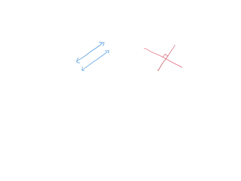 help-meeeeeee-are-the-two-lines-parallel-perpendicular-or-neither-graph-1-graph-2-graph-3-graph-4-parallel-perpendicular-neither-parallel-perpendicular-neither-parallel-perpendicular-neither-01003