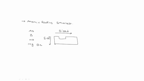 which-of-the-following-elements-has-the-smallest-atomic-radius-a-as-b-b-c-na-d-mg-e-br-66917