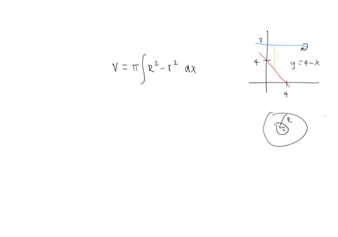 find-the-volume-of-the-solid-generated-by-revolving-the-region-bounded-by-the-graphs-of-the-equations-about-the-line-y-7-y-4-x-x-0-y-0-96817