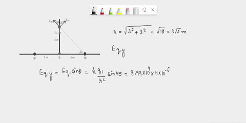 point-charges-q1q240x10-6-c-are-fixed-on-the-x-axis-at-x-30-m-and-x30-m-what-charge-q-must-be-placed-at-the-origin-so-that-the-electric-field-vanishes-at-x0-and-y30m-33357