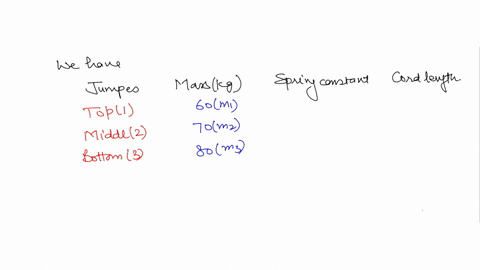 q2-b-use-matlab-solve-the-bungee-jumper-problem-shown-the-parameters-for-the-problem-are-figure-q2-b-and-table-q02-b-iis-marks-kalt-figure-w2-h-table-02-b-masske-spring-constant-nlt-jumper-t-94821