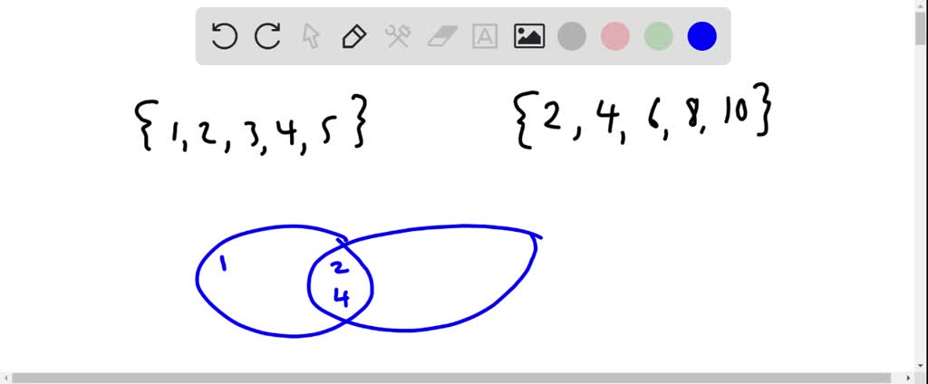 Find a set of largest possible size that is a subset of both 1, 2, 3, 4 ...