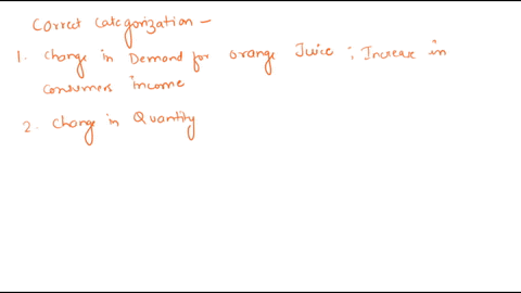 demonstrate-your-comprehension-of-differences-in-changes-in-demand-versus-changes-in-guantity-demanded-by-matching-choices-increase-in-the-price-of-orangesused-to-produce-orange-juice-decrea-22825