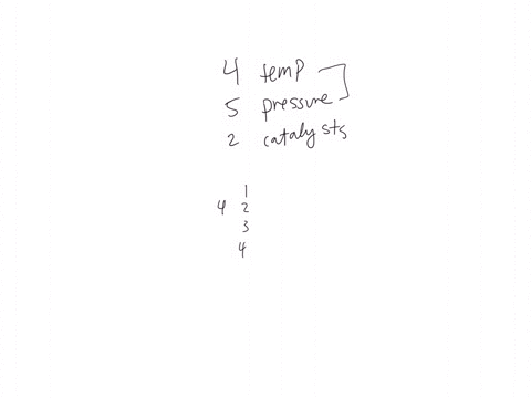 in-designing-an-experiment-the-researcher-can-often-choose-many-different-levels-of-the-various-factors-in-order-to-try-to-find-the-best-combination-at-which-to-operate-as-an-illustration-su-56313