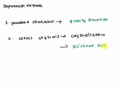 in-each-of-the-following-situations-what-type-of-filtration-device-would-youuse-do-not-consider-centrifugation-when-answering-this-questiona-remove-powdered-decolorizing-charcoal-from-20-ml-52998