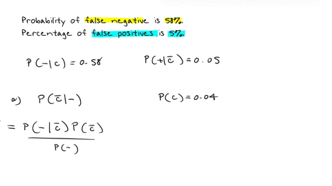 i-need-help-with-this-problem-bonus-problem-1ptbayestheorem-became-extremely-popularduring-the-covid-19-pandemica-study-published-in-late-2021-calculated-the-probability-of-a-false-negative-82956