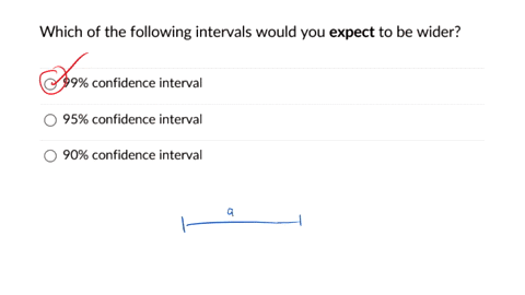 which-of-the-following-intervals-would-you-expect-to-be-wider-99-confidence-interval-95-confidence-interval-confidence-interval-81373