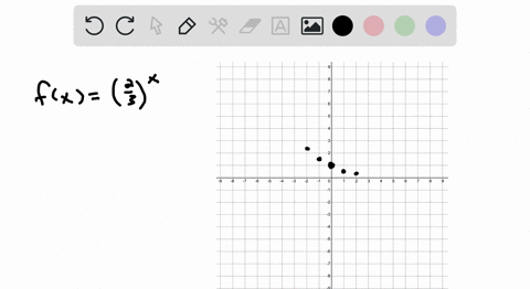 use-the-graph-of-f-to-describe-the-transformation-that-yields-the-graph-of-g-then-sketch-the-grap-24-44186