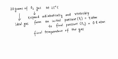 twenty-grams-of-gas-at-25-c-expand-adiabatically-and-reversibly-from-an-initial-pressure-of-4-atm-to-08-atm-assuming-gas-behaves-like-an-ideal-gas-determine-the-following-a-final-temperature-33455