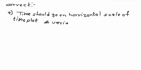 select-all-of-the-following-statements-that-are-true-about-time-plots-select-one-or-more-a-time-should-go-on-the-horizontal-scale-of-a-time-plot-and-the-variable-you-are-measuring-should-go-86436