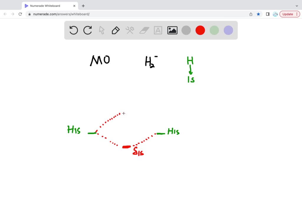 SOLVED Draw the Lewis dot diagram for a H anion