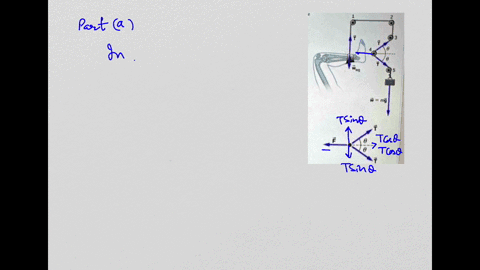 please-complete-parts-a-and-b-10-problem-5a-leg-is-suspended-in-a-traction-system-as-shown-in-the-image-to-the-rightthe-image-below-that-shows-a-free-body-diagram-of-the-forces-on-pulley-4-2-73945