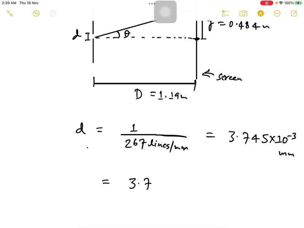SOLVED A composite light source is directed at a diffraction grating