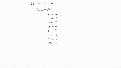 5-8-pts-use-rsa-cipher-with-public-key-n-551-and-private-key-d-37-to-decrypt-the-message-c-16640496370143210197383414-a-compute-xd-mod-n-for-each-number-x-in-c-you-may-use-wolframalpha-to-ev-13126