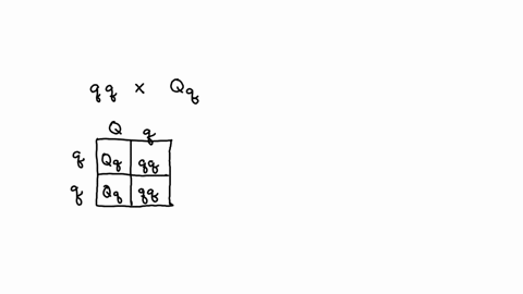 1st-attempt-consider-a-gene-with-two-alleles-thas-show-complete-dominance-when-a-homorysous-recessive-individual-act-is-crowsed-with-a-heterorygous-individual-qd-they-have-a-50-percent-chance-of-produ