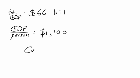 what-would-the-gdp-per-working-person-ave-been-i-997-that-the-workforce-was-55-of-the-population-000-1100-400-0on-1106-1200-100-100-200-10-87-100-105-150-5500-1000-2000-4000-cannot-say-84555
