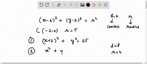 determine-the-equation-of-the-circle-that-satisfies-the-following-conditions-a-center-at-the-point-c-2-0-and-radius-of-5-units-b-center-at-origin-and-diameter-of-8-units-c-its-diameter-is-th-66625
