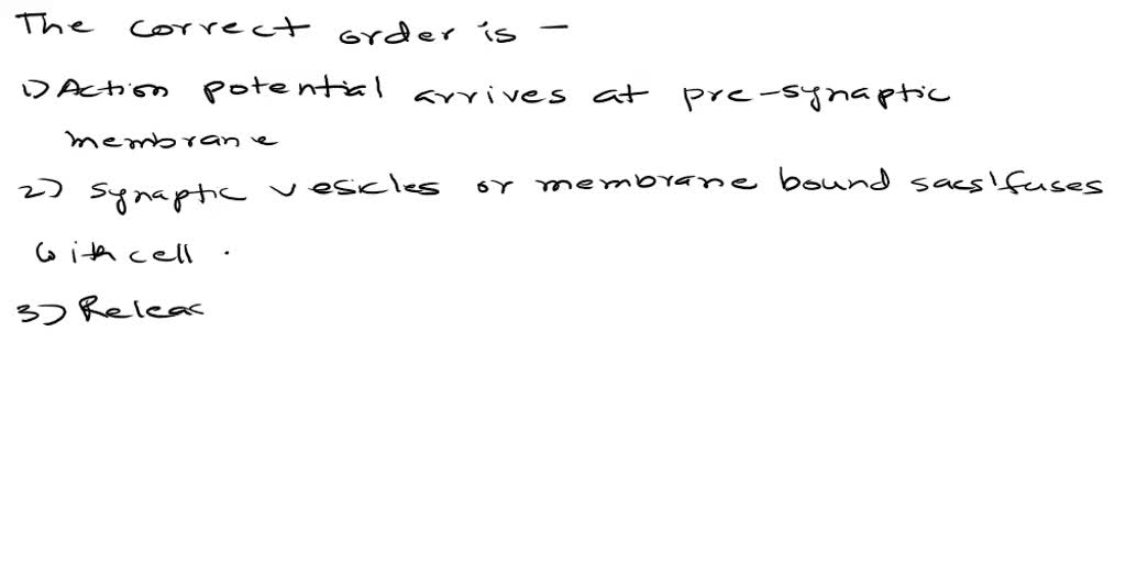 SOLVED In class, we have discussed the sequence of events that occur