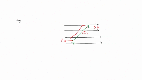 prove-that-the-frequency-of-oscillation-of-an-electric-dipole-of-moment-p-and-rotational-inertia-i-is-12piroot-of-pei-for-small-amplitudes-about-its-equilibrium-position-in-a-uniform-electric-field-st