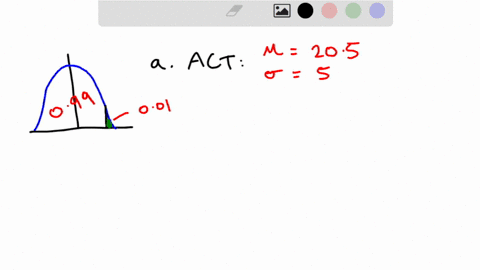 the-sat-and-act-are-standardized-tests-for-college-admission-in-the-united-states-both-tests-include-components-that-measure-reading-comprehension-suppose-that-sat-critical-reading-scores-ar-15722