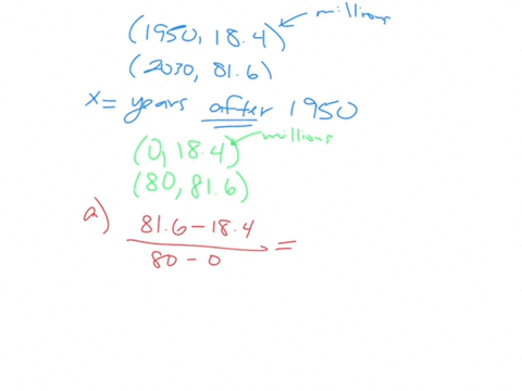 the-number-of-women-in-the-workplace-based-on-data-and-projections-from-1950-to-2050-can-be-modeled-by-a-linear-function-the-number-was-184-million-in-1950-and-is-projected-to-be-816-million-49452