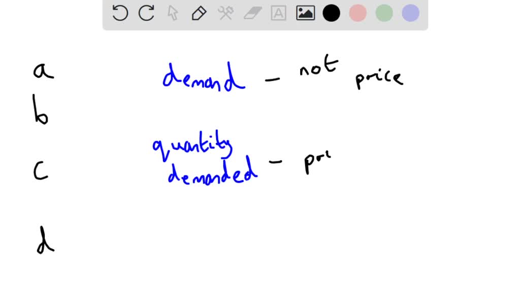 SOLVED: Suppose That Goods A And B Are Close Substitutes. If The Price ...