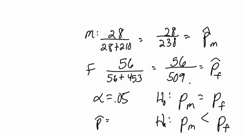 in-a-random-sample-of-malesit-was-found-that-28-write-with-their-left-hands-and-210-do-not-in-a-random-sample-of-femalesit-was-found-that-56-write-with-their-left-hands-and-453-do-not-use-a-31512