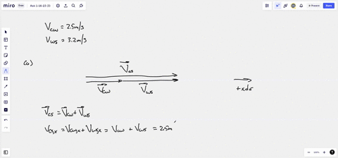 acanoe-can-travel-at-a-maximum-speed-of-25-ms-relative-to-the-water-the-canoe-is-traveling-on-river-whose-current-travels-at-32-ms-relative-to-the-shore-a-what-is-the-velocity-of-the-canoer-25104