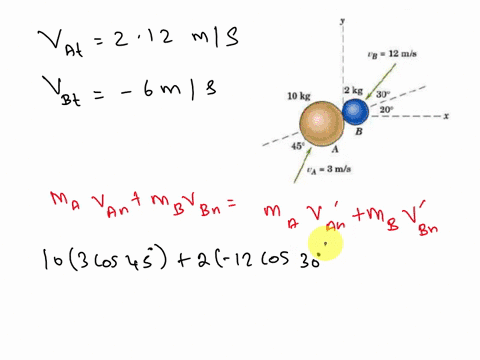 sphere-a-collides-with-sphere-b-as-shown-in-the-fig-ureif-the-coefficient-of-restitution-is-e-05deter-mine-the-x-and-y-components-of-the-velocity-of-each-sphere-immediately-after-impact-moti-49537
