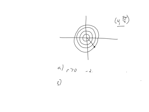 plot-the-point-whose-polar-coordinates-are-left4-frac7-pi4right-clear-all-draw-find-two-sets-of-polar-coordinates-for-the-point-left4-frac7-pi4right-with-the-following-criteria-a-quad-r0-and-2-pi-leq