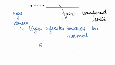 if-a-light-ray-travelling-through-water-enters-a-transparent-solid-at-an-angle-of-564-andthe-angle-of-refraction-is-421-what-is-the-index-of-refraction-of-the-solid-what-is-thesolid-30281