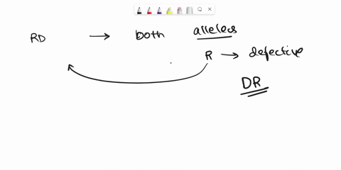 this-pedigree-depicts-family-with-rare-autosomal-recessive-condition-question-8-3-points-use-a-and-for-your-allele-designations_-write-in-the-genotype-for-individual-1-write-in-the-genotype-34229